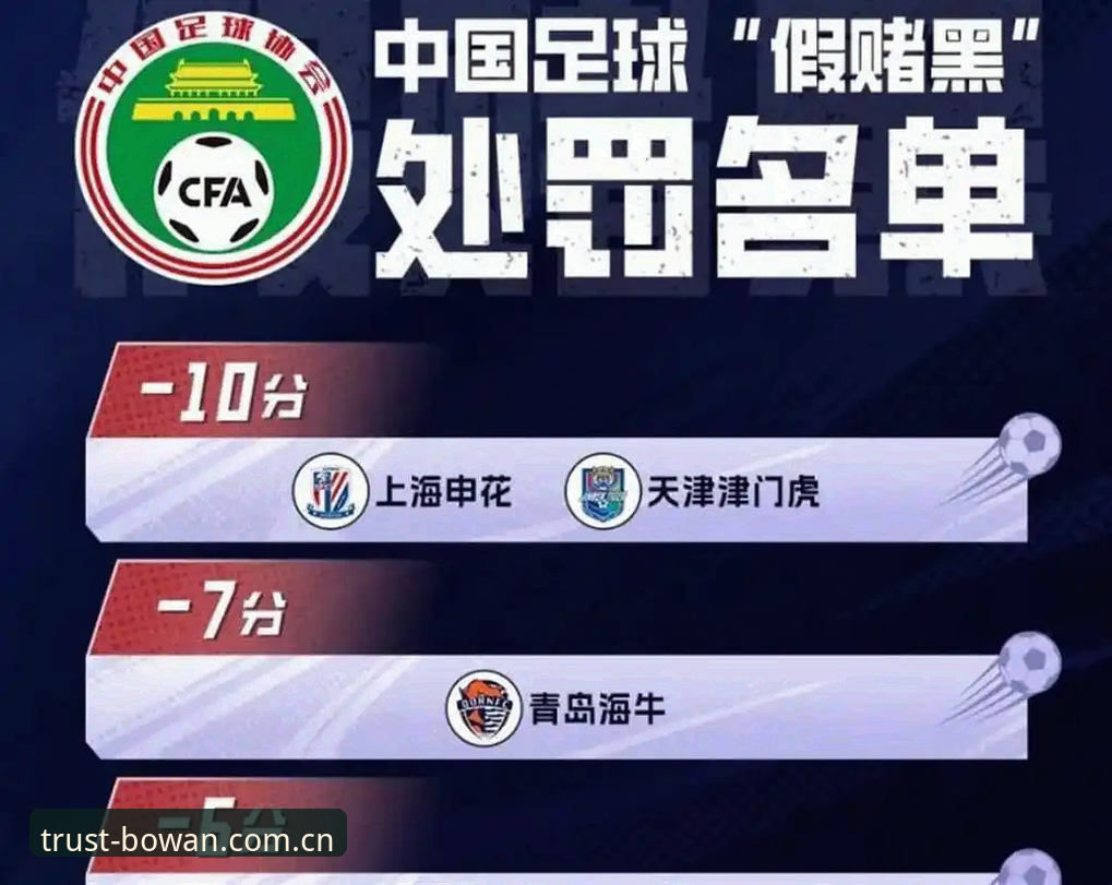 中国足协公布第三批禁足名单，博万体育APP用户热议最新处罚动态